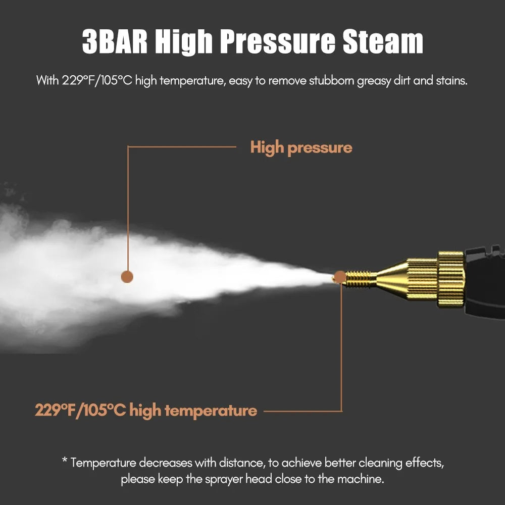 High pressure steam cleaner with text explaining its features on a dark background


