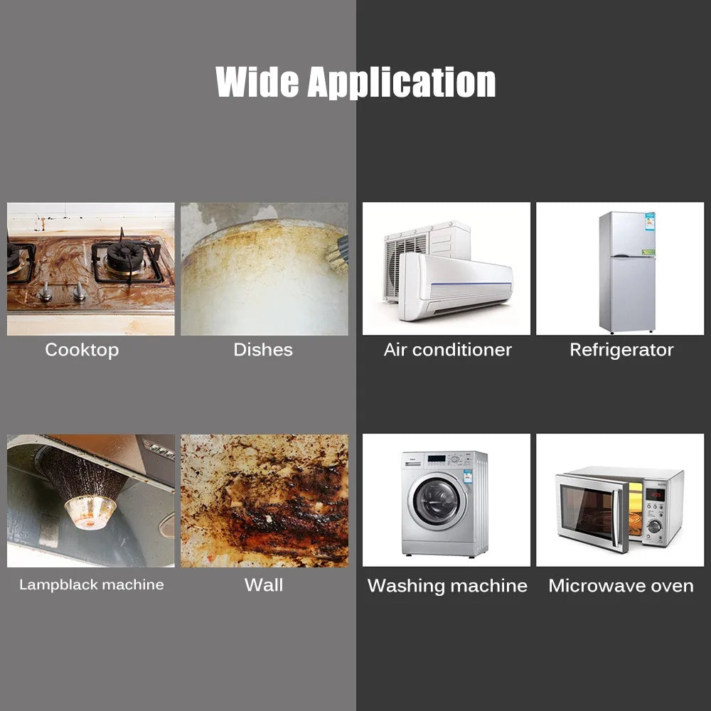 Grid of images showing various appliances and items with text 'Wide Application' at the top.


